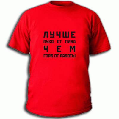 Футболка че гевара Футболка че гевара